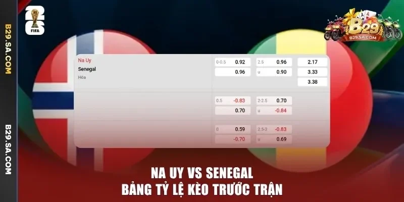 Na Uy vs Senegal - bảng tỷ lệ kèo trước trận