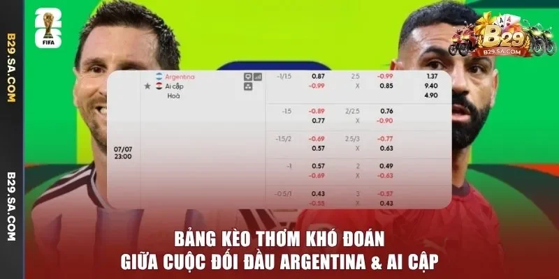 Bảng kèo thơm khó đoán giữa cuộc đối đầu Argentina & Ai Cập