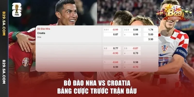 Bồ Đào Nha vs Croatia - Thông số những cuộc đối đầu