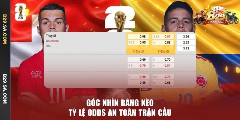 Góc nhìn bảng kèo - Tỷ lệ odds an toàn trận cầu