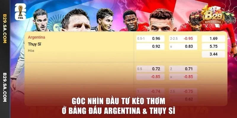 Góc nhìn đầu tư kèo thơm ở bảng đấu Argentina & Thụy Sĩ