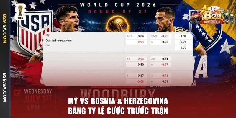 Mỹ vs Bosnia & Herzegovina - bảng tỷ lệ cược trước trận