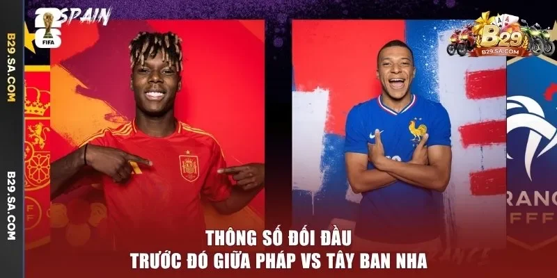 Thông số đối đầu trước đó giữa Pháp vs Tây Ban Nha